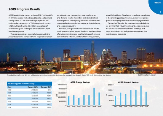 Austin Energy Green Building Annual Report 2009