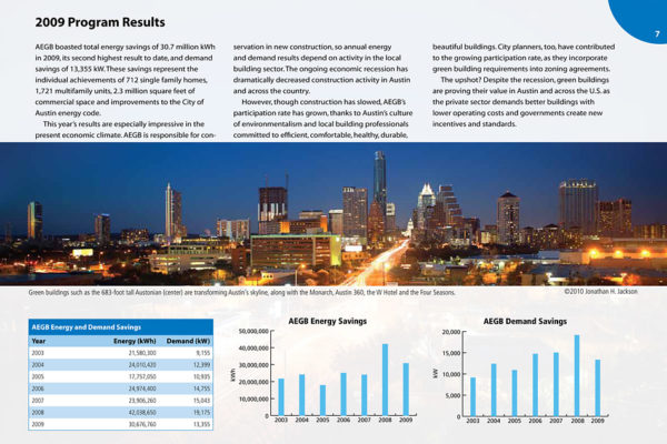 Austin Energy Green Building Annual Report 2009